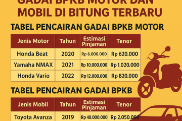 Tabel pencairan gadai BPKB motor dan mobil terbaru di Bitung 2025 lengkap dengan estimasi pinjaman dan cicilan.