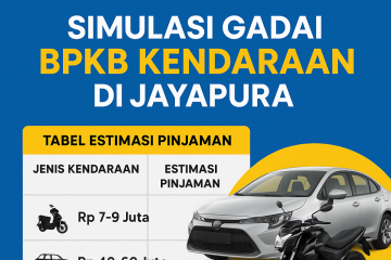 Poster informasi Simulasi Gadai BPKB Kendaraan di Jayapura dengan bunga ringan, menampilkan tabel estimasi pinjaman untuk motor Rp 7-9 juta dan mobil Rp 40-60 juta