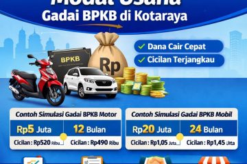 simulasi pinjaman modal usaha gadai bpkb di kotaraya