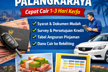 proses gadai BPKB Palangkaraya