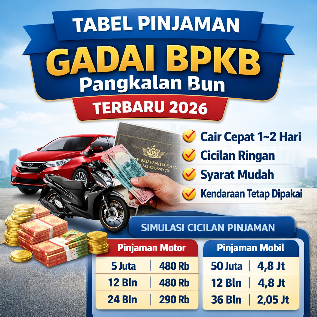 tabel pinjaman bpkb 2026