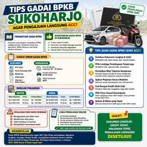 gadai bpkb sukoharjo cepat cair gadai-bpkb-sukoharjo-cepat-acc.jpg