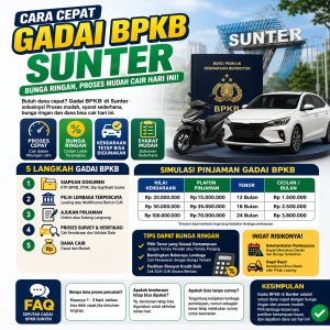 gadai-bpkb-sunter-bunga-ringan.jpg