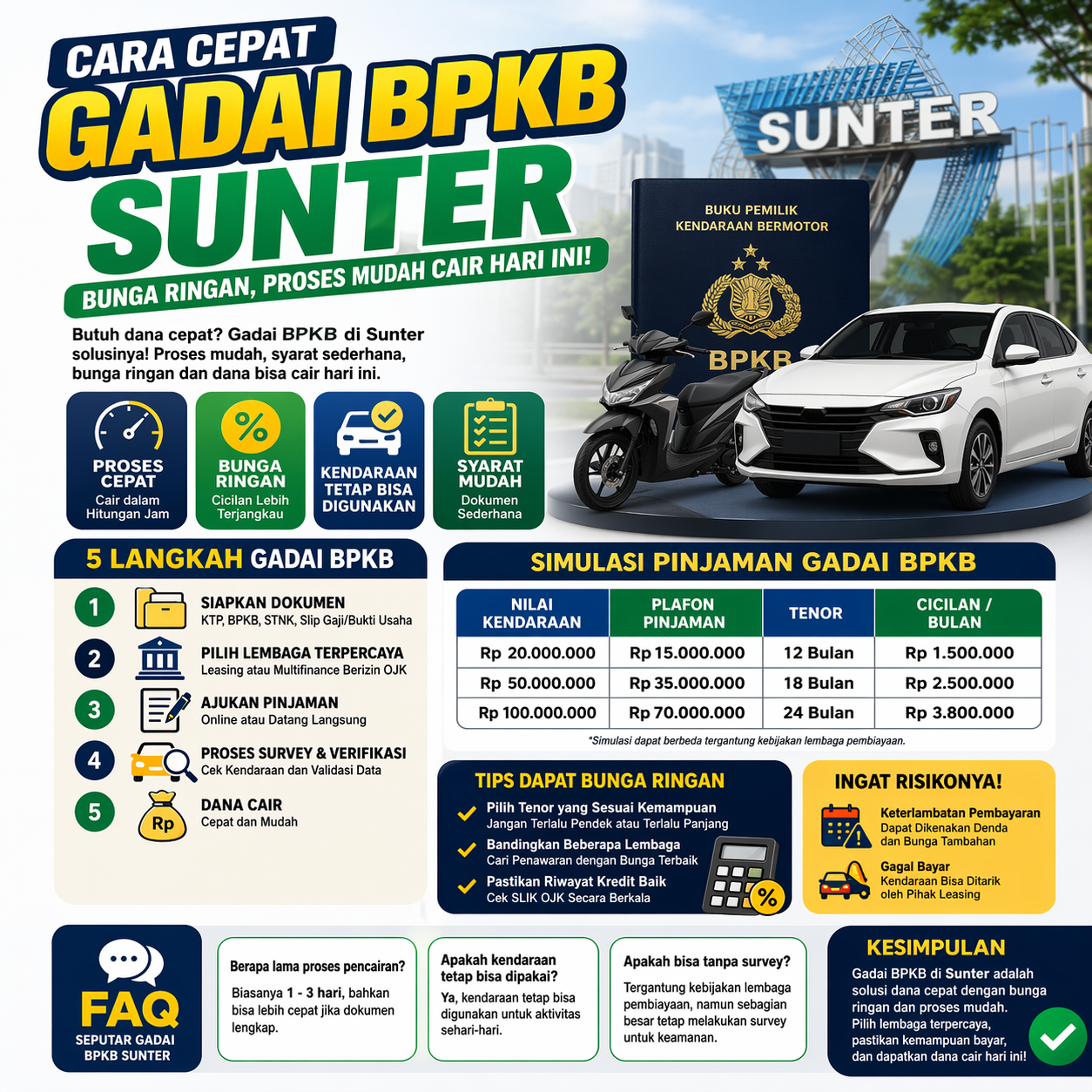 cara cepat gadai bpkb sunter bunga ringan proses cepat cair