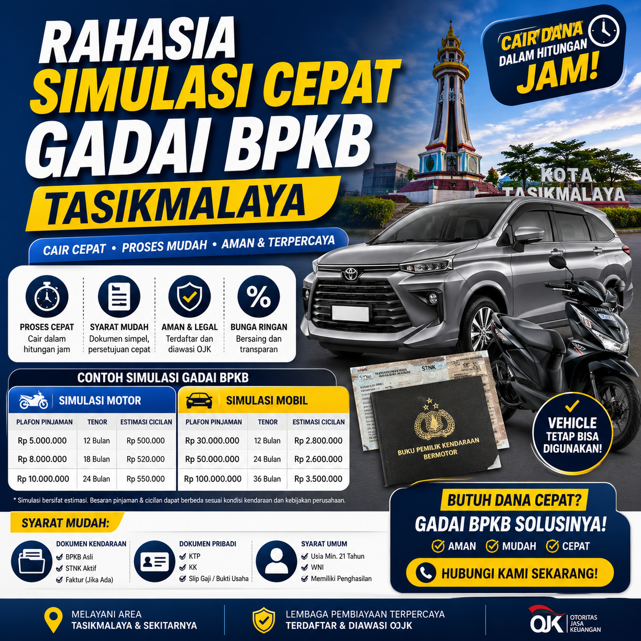 Simulasi Cepat Gadai BPKB Tasikmalaya 2026, Cair Cepat!