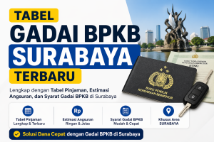 tabel-simulasi-gadai-bpkb-surabaya-terbaru