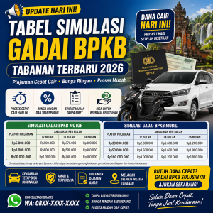 tabel-simulasi-gadai-bpkb-tabanan-terbaru