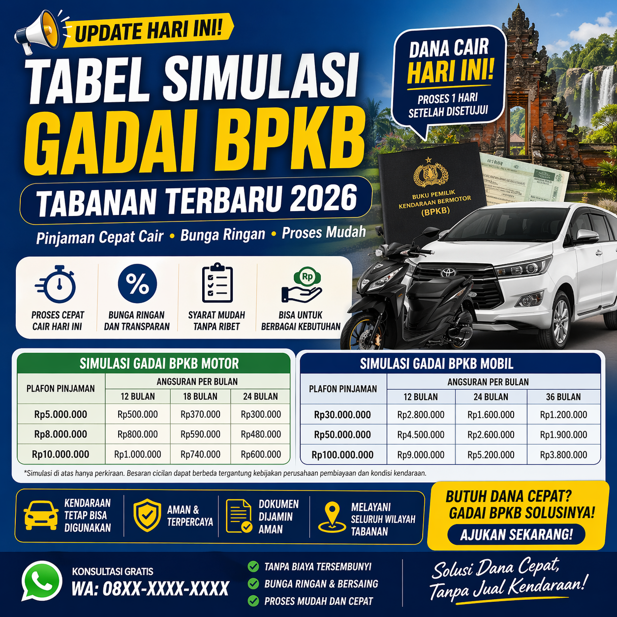 tabel simulasi gadai BPKB Tabanan terbaru 2026 motor dan mobil