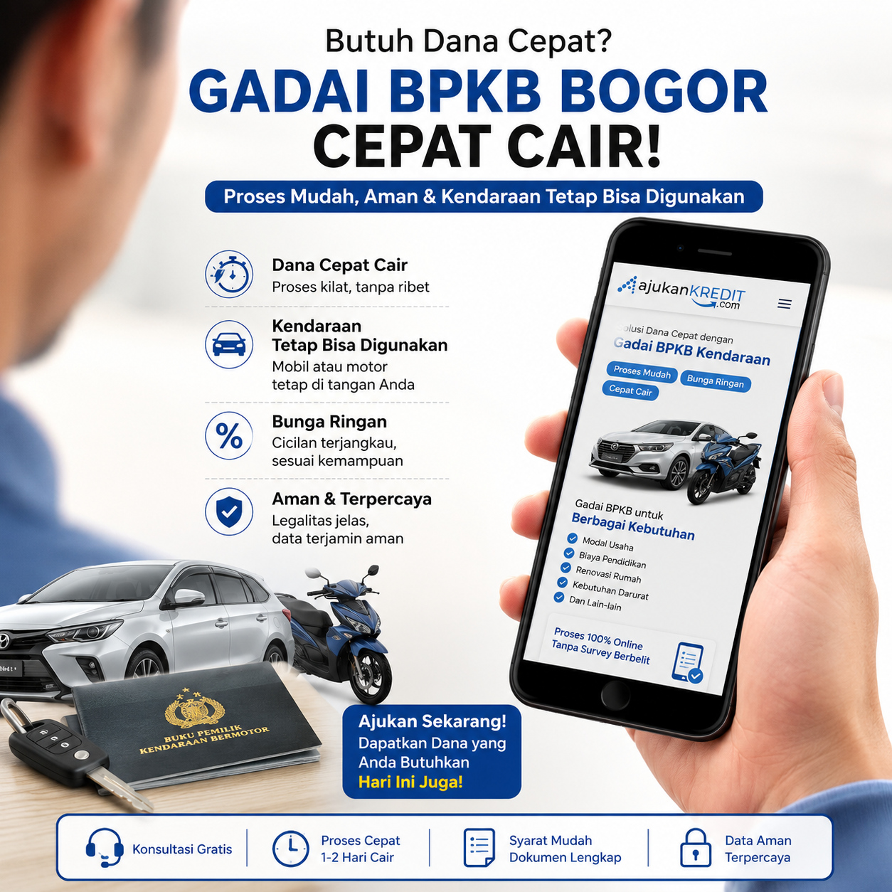 gadai BPKB Bogor cepat cair dengan simulasi kredit mudah dan bunga ringan