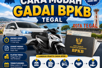proses gadai BPKB Tegal cepat dan mudah