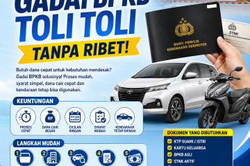 langkah mudah gadai BPKB Toli Toli