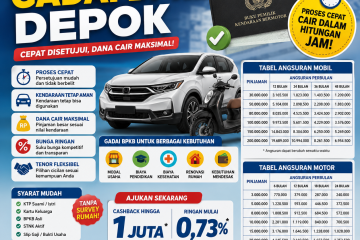 Pengajuan gadai BPKB Depok cepat disetujui dengan proses mudah dan dana cair cepat
