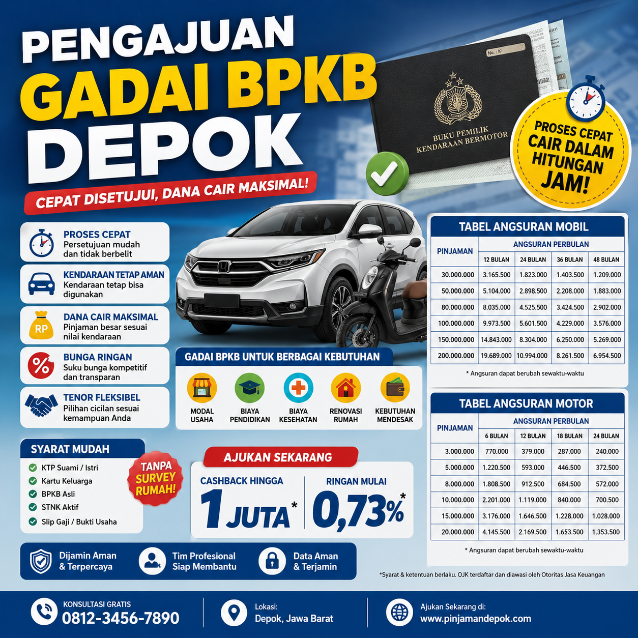 Pengajuan gadai BPKB Depok cepat disetujui dengan proses mudah dan dana cair cepat