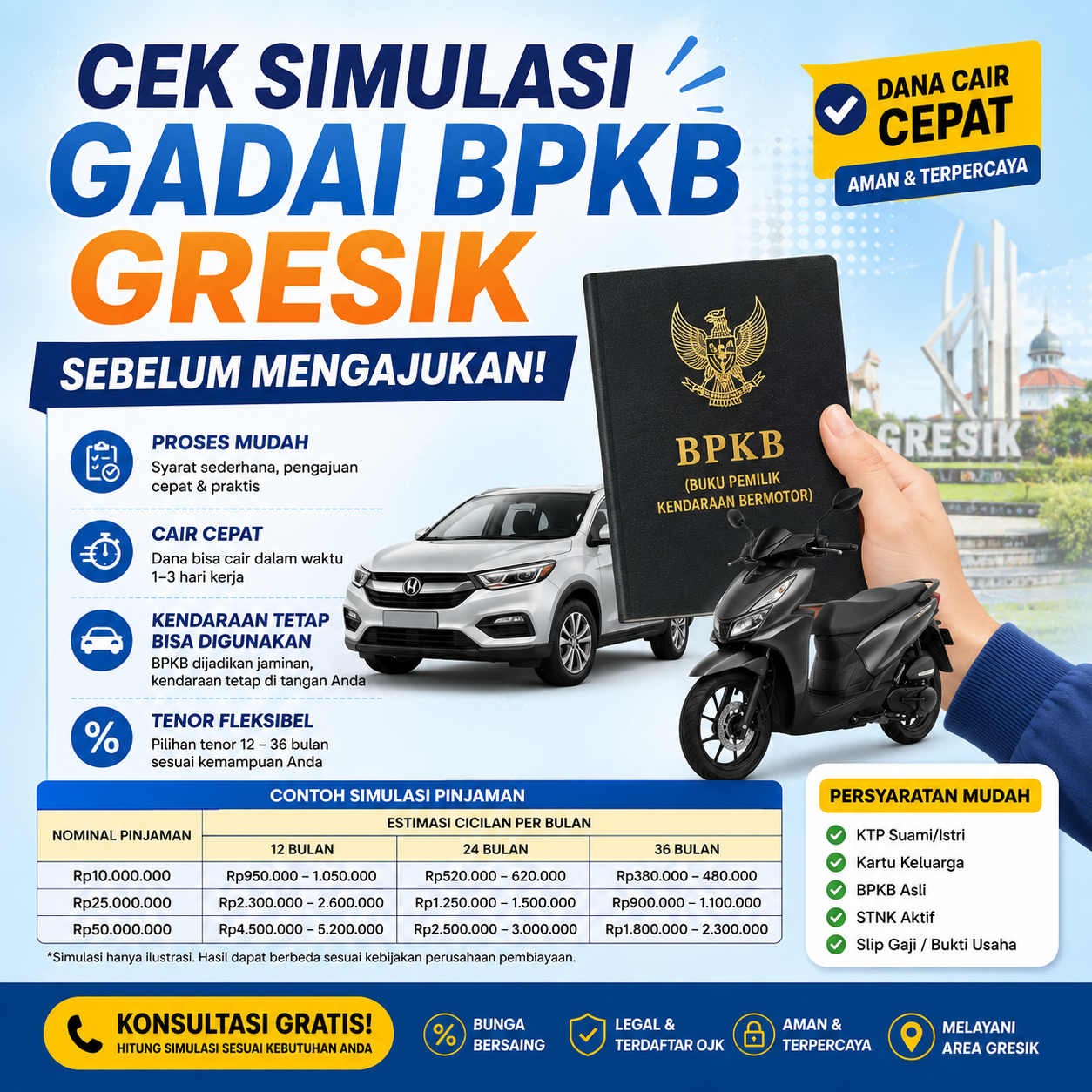Simulasi gadai BPKB Gresik terbaru dengan perhitungan cicilan dan estimasi dana cair sebelum pengajuan pinjaman.