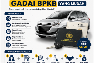 Prosedur pengajuan pinjaman dana gadai BPKB mudah dan cepat cair
